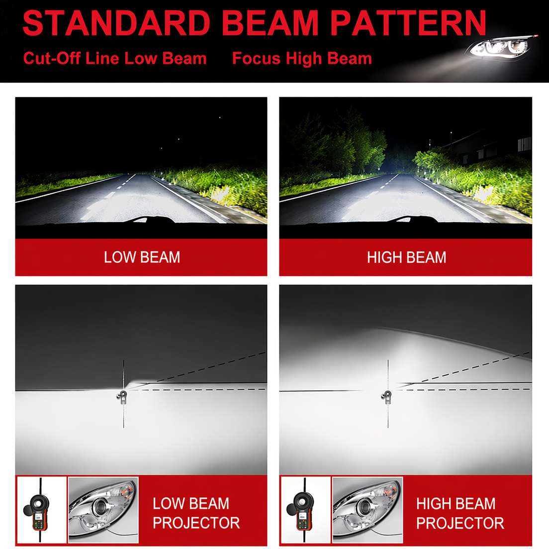 Maxlume 120W LED Headlight Bulbs