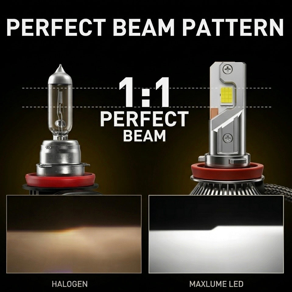 Maxlume 120W LED Headlight Bulbs