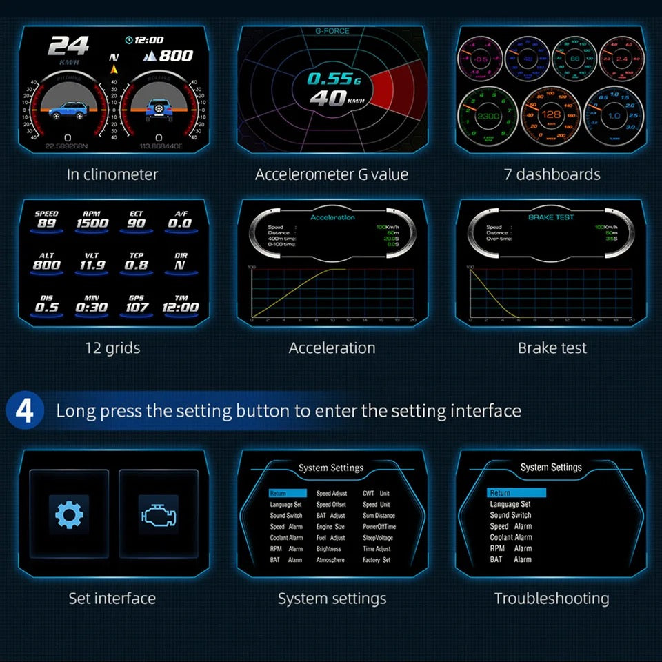 OBD2 Head-up Display Car Digital Speedometer RPM Tachometer Water/Oil Temperature Speed Meter for Cars - P24