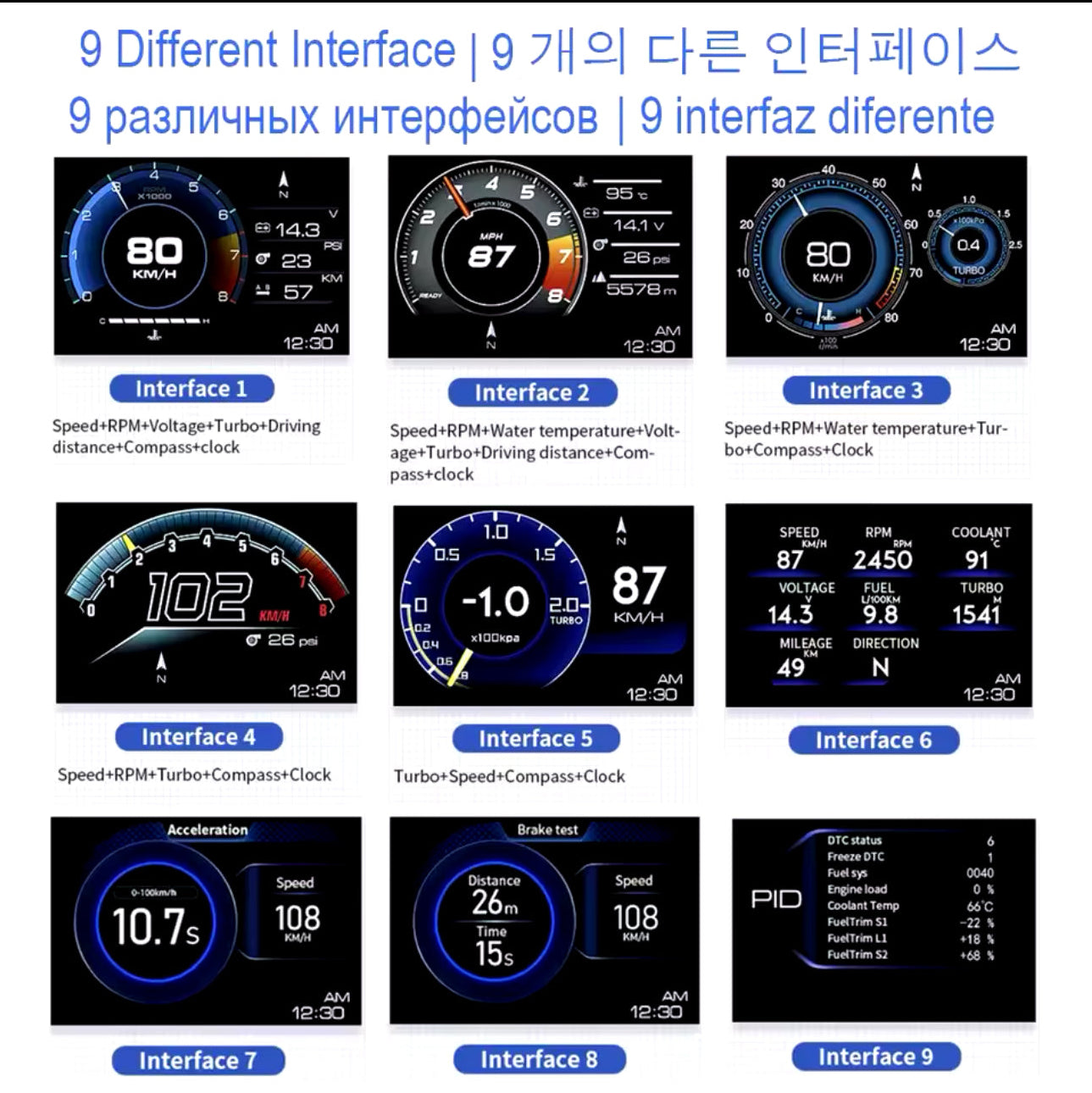 HUD OBD2 Smart Car Meter – P6
